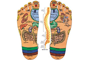 Acupressure for Migraine in Gurgaon