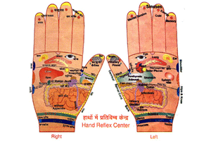 Acupressure Therapy in Gurgaon